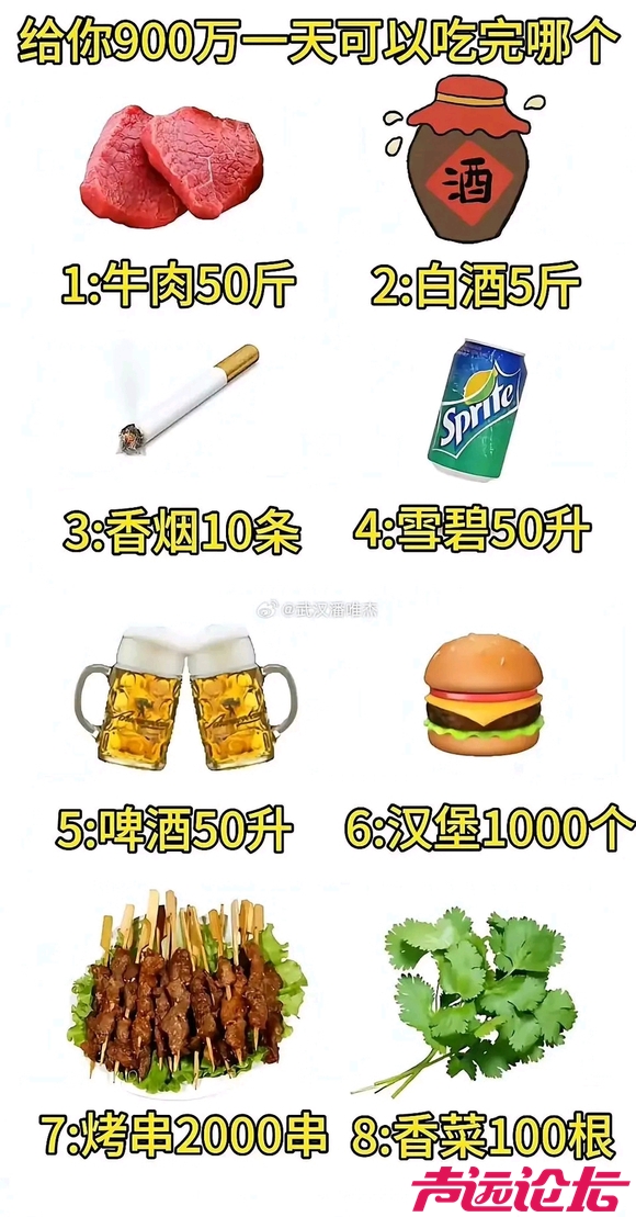 给你900万一天能吃完哪个？？-2.jpg