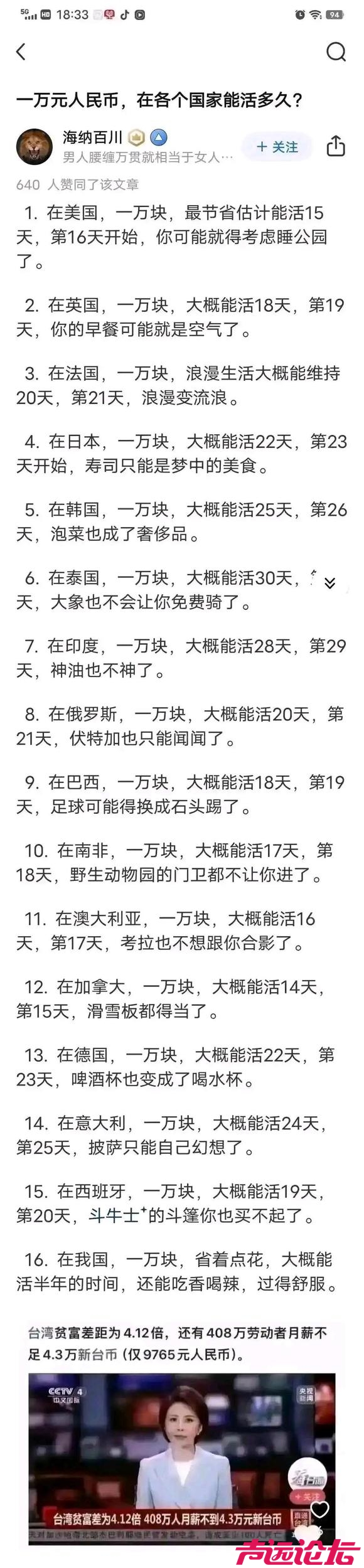 一万元人民币，在各个国家能活多久？-1.jpg
